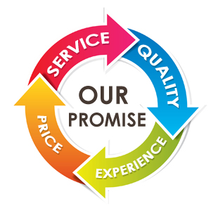 our-committment2